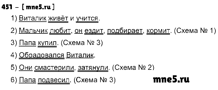 ГДЗ Русский язык 3 класс - 451