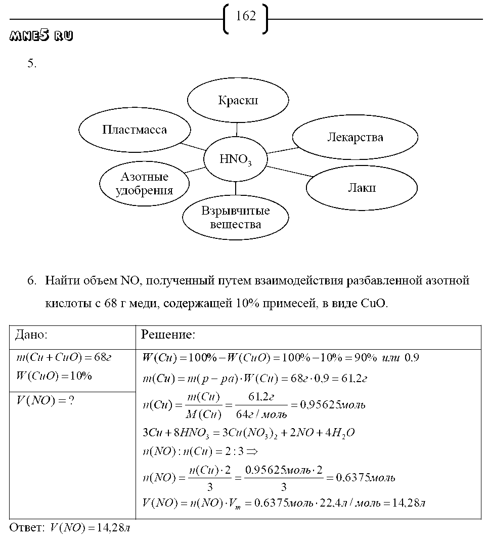 ГДЗ Химия 9 класс - стр. 162