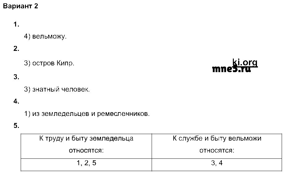 ГДЗ История 5 класс - Вариант 2