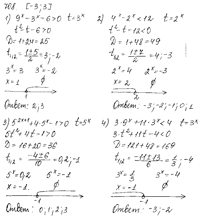ГДЗ Алгебра 10 класс - 708