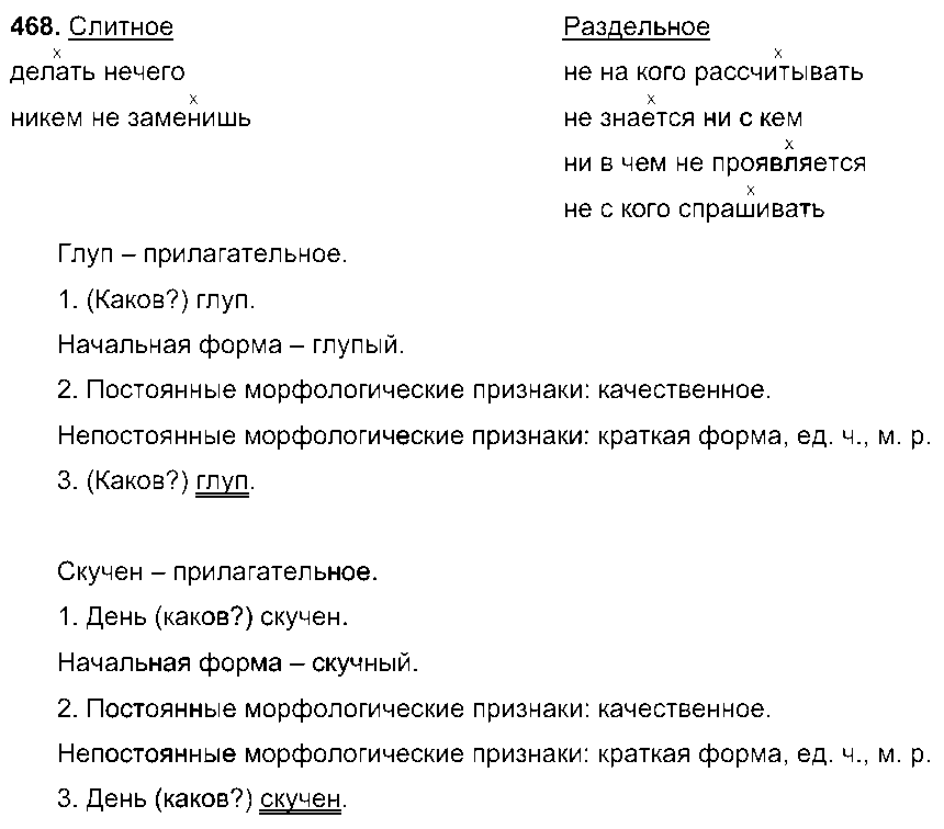 ГДЗ Русский язык 6 класс - 468