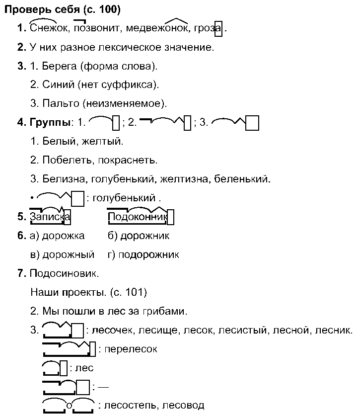 ГДЗ Русский язык 3 класс - Проверь себя (стр.100)