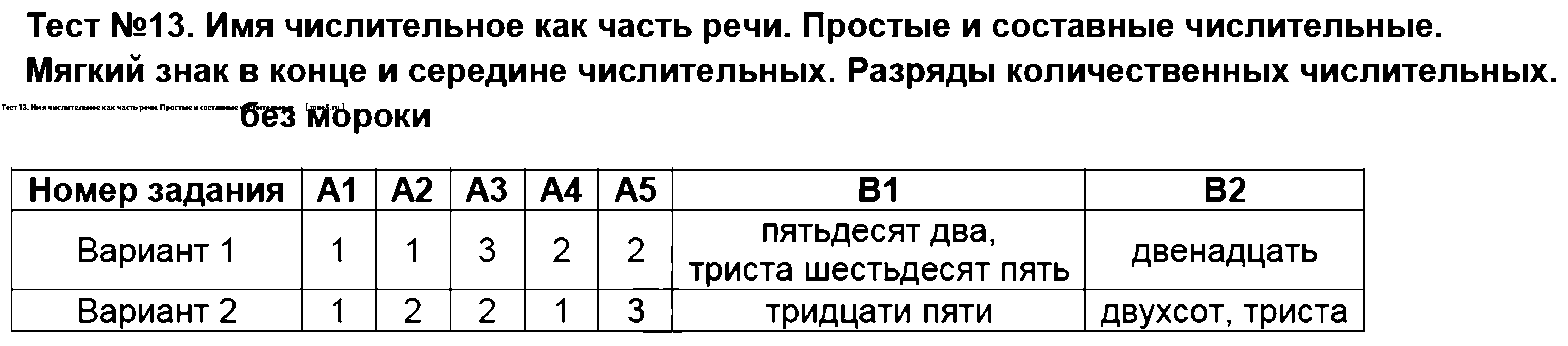 ГДЗ Русский язык 6 класс - Тест 13. Имя числительное как часть речи. Простые и составные числительные