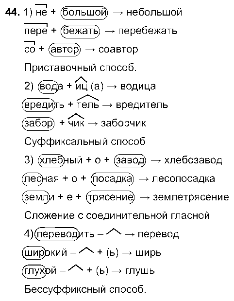 ГДЗ Русский язык 7 класс - 44