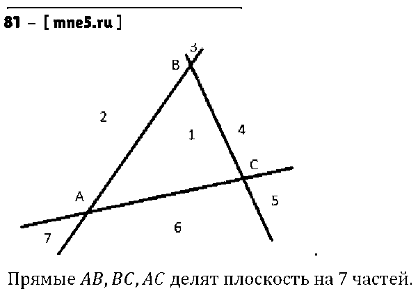 ГДЗ Математика 5 класс - 81