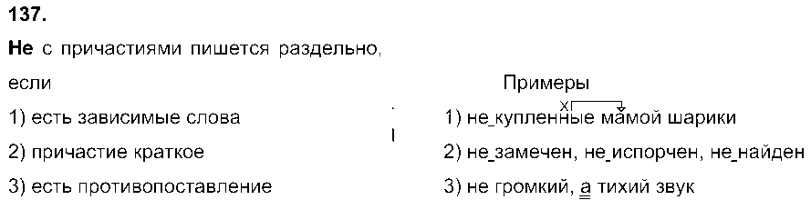 ГДЗ Русский язык 7 класс - 137