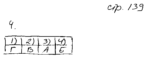 ГДЗ Алгебра 9 класс - стр. 139