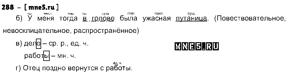 ГДЗ Русский язык 3 класс - 288