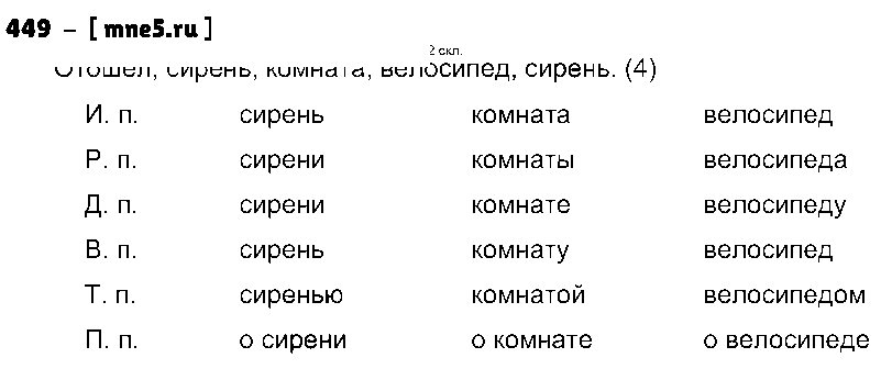 ГДЗ Русский язык 3 класс - 449