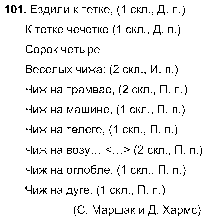 ГДЗ Русский язык 5 класс - 101