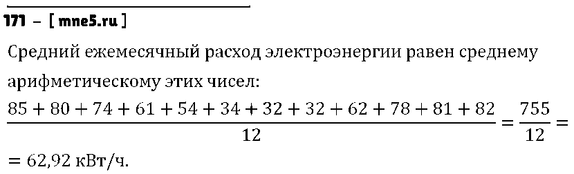 ГДЗ Алгебра 7 класс - 171