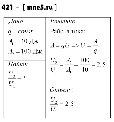 ГДЗ Физика 8 класс - 421