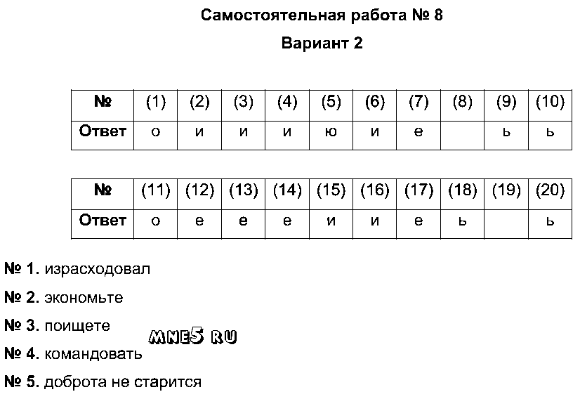 ГДЗ Русский язык 6 класс - Вариант 2