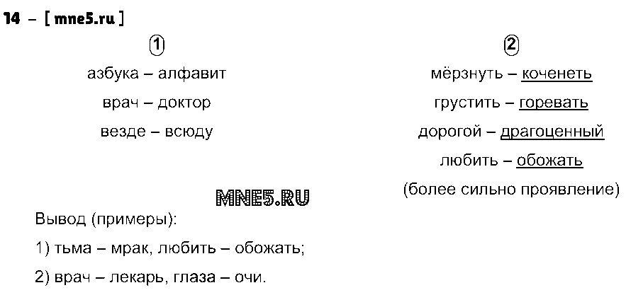 ГДЗ Русский язык 4 класс - 14