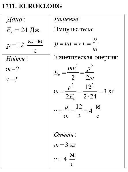 ГДЗ Физика 9 класс - 1711