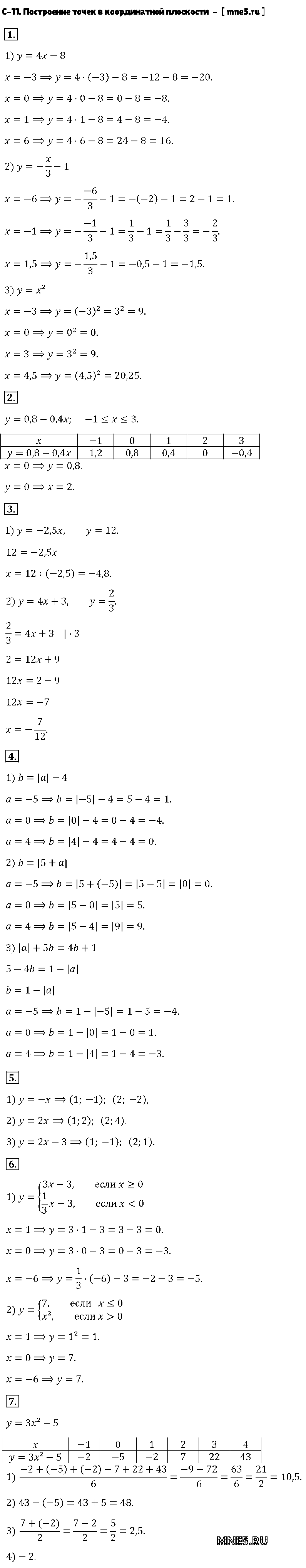 ГДЗ Алгебра 7 класс - С-11. Построение точек в координатной плоскости