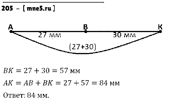 ГДЗ Математика 5 класс - 205