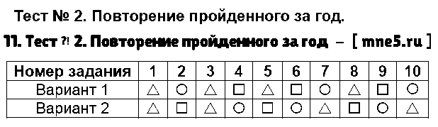 ГДЗ Русский язык 3 класс - 11. Тест № 2. Повторение пройденного за год