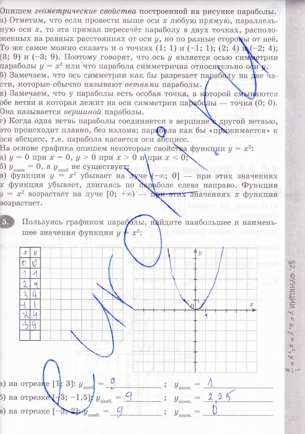 ГДЗ Алгебра 8 класс - стр. 17