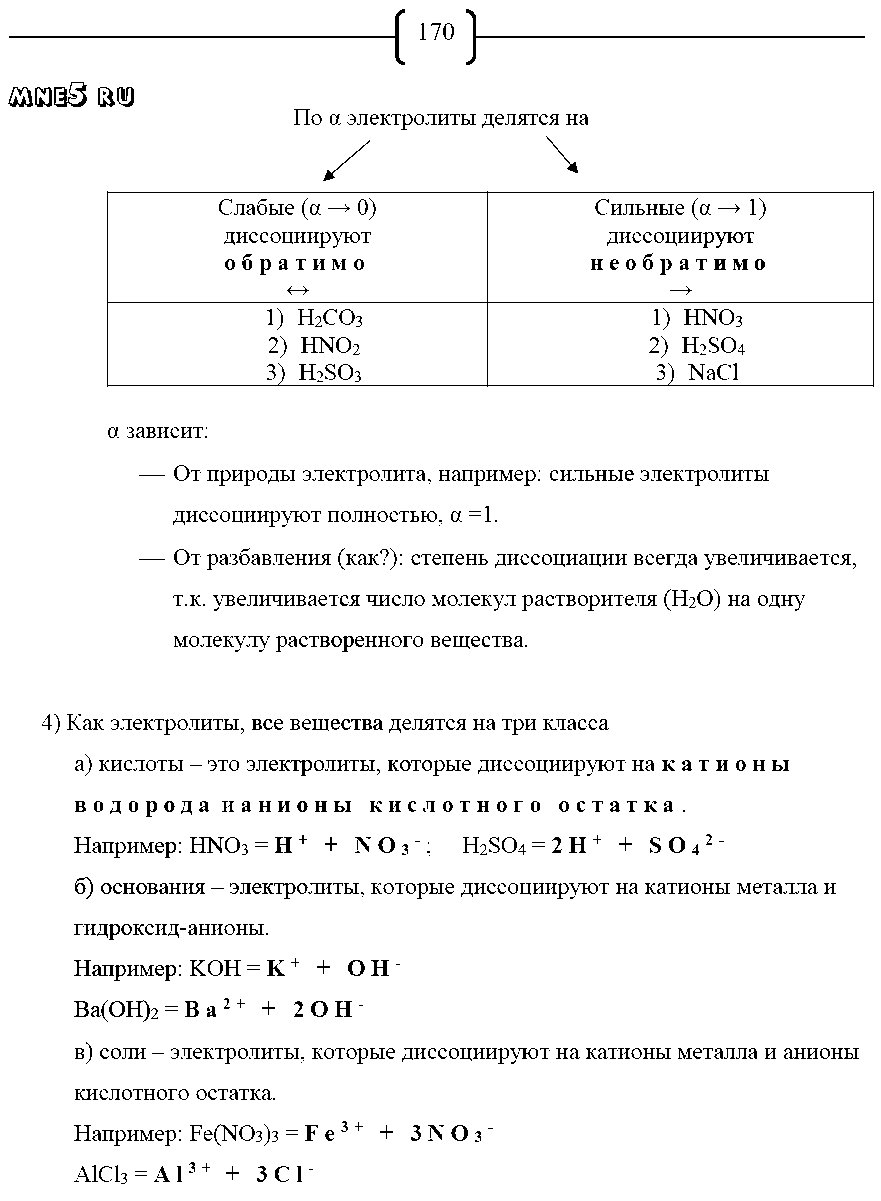 ГДЗ Химия 8 класс - стр. 170