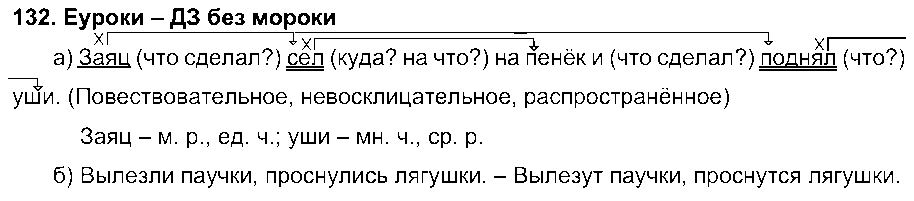 ГДЗ Русский язык 3 класс - 132