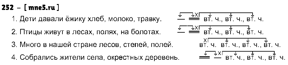 ГДЗ Русский язык 4 класс - 252