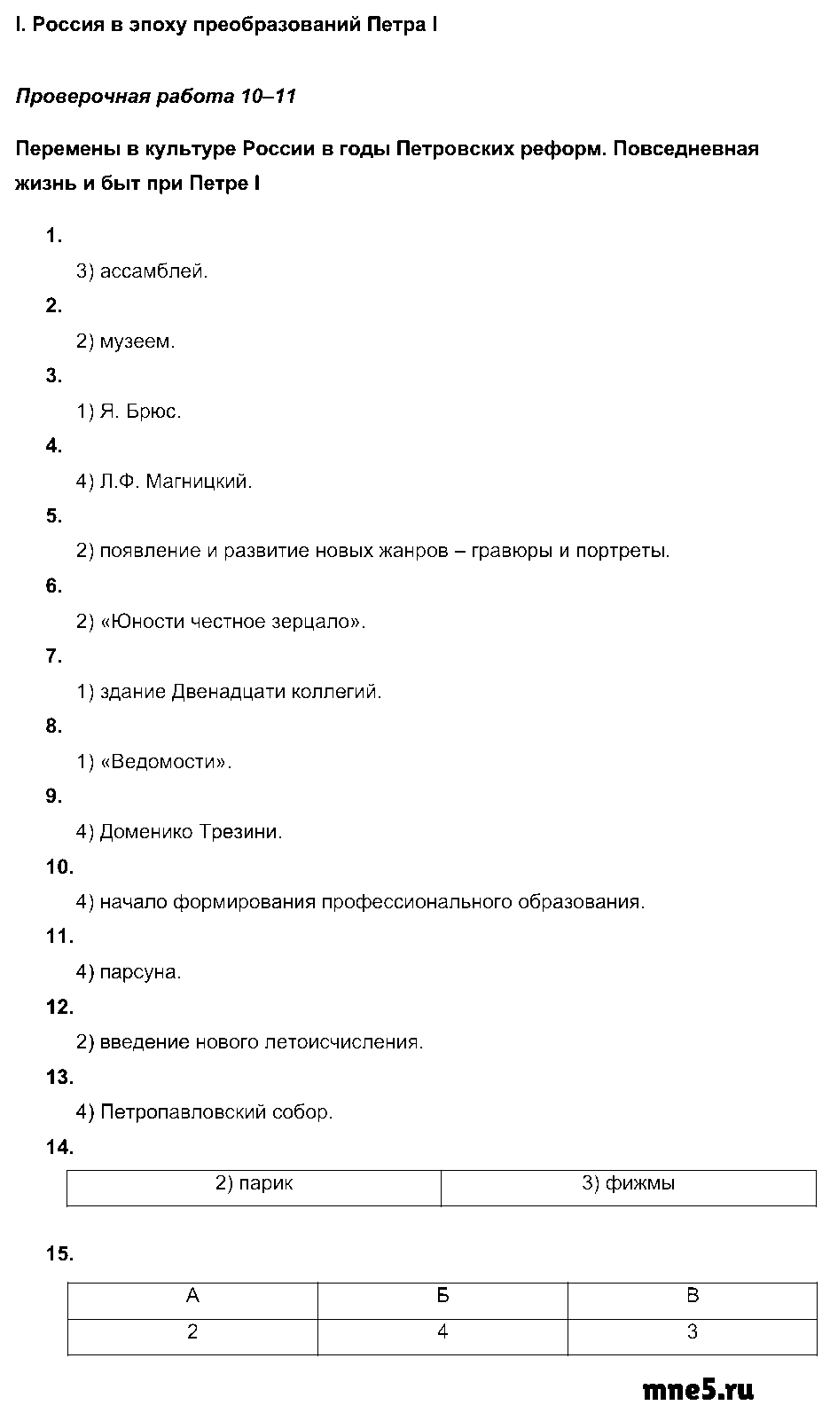 ГДЗ История 8 класс - ПР-10. Перемены в культуре России. Повседневная жизнь и быт при Петре I