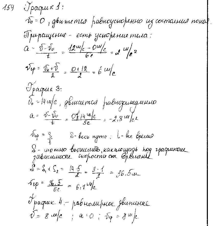 ГДЗ Физика 9 класс - 154