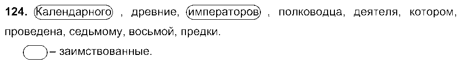 ГДЗ Русский язык 6 класс - 124