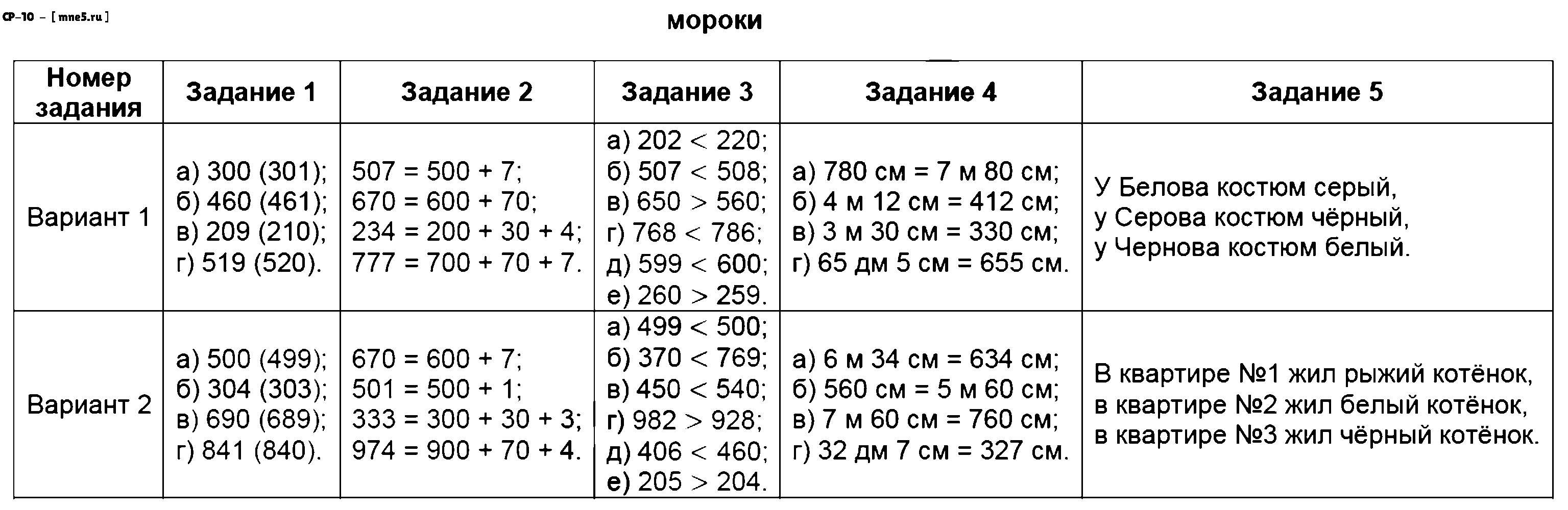 ГДЗ Математика 3 класс - СР-10