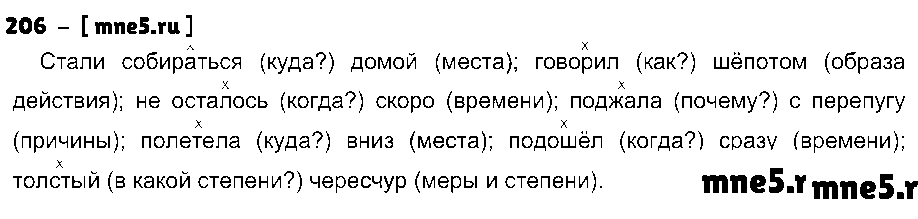 ГДЗ Русский язык 7 класс - 206