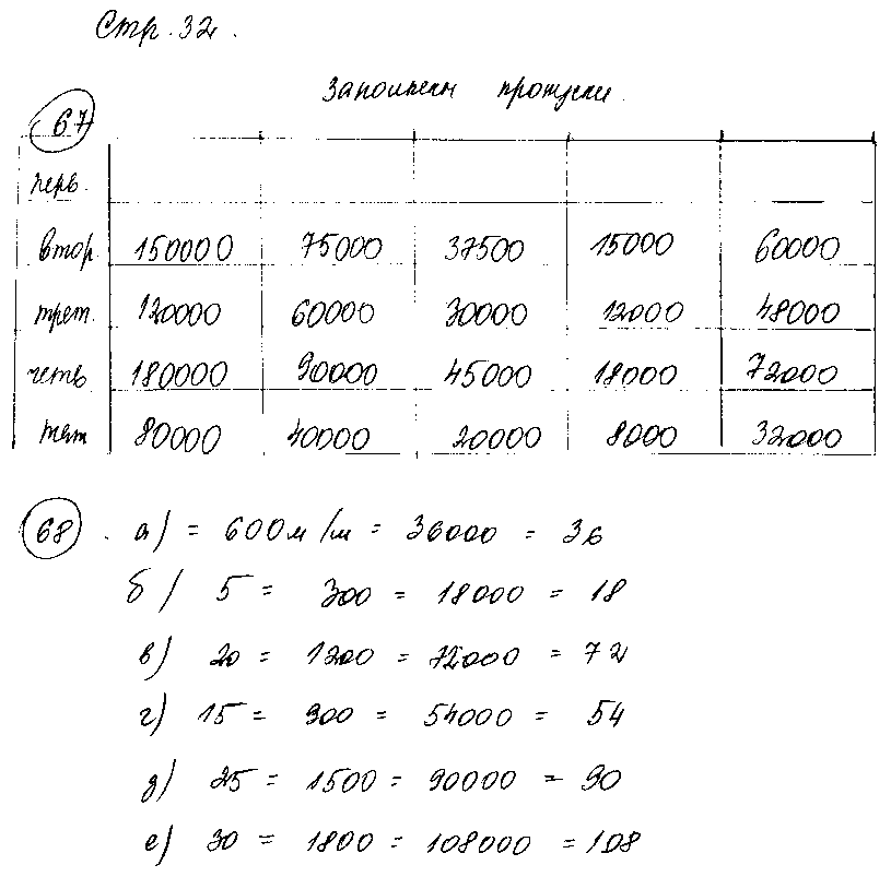 ГДЗ Математика 4 класс - стр. 32
