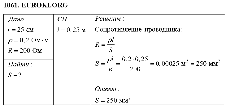 ГДЗ Физика 8 класс - 1061