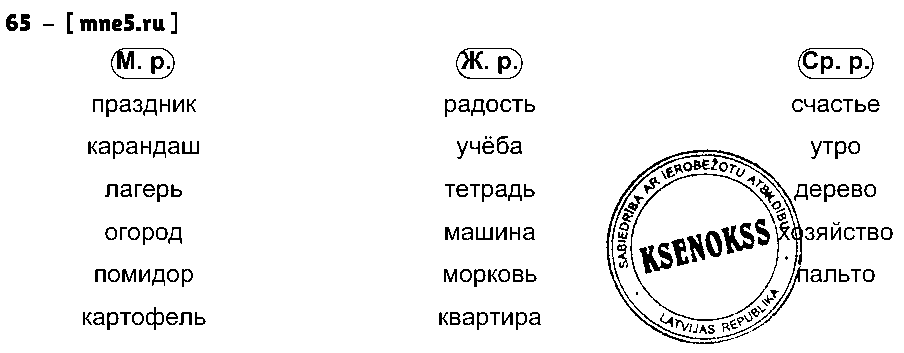 ГДЗ Русский язык 4 класс - 65