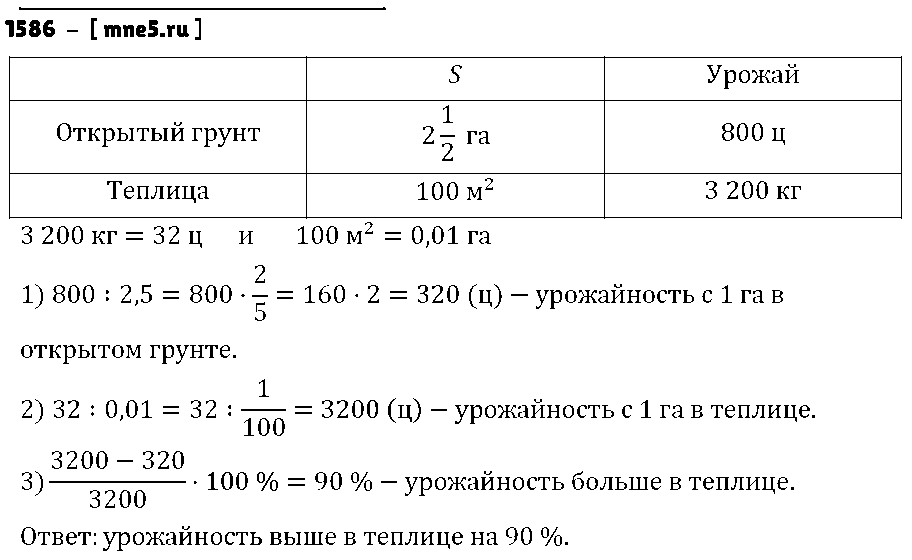 ГДЗ Математика 6 класс - 1586