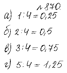 ГДЗ Математика 5 класс - 870