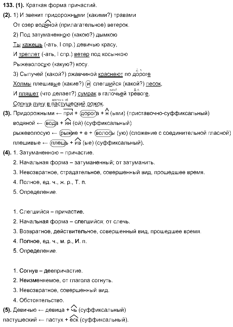 ГДЗ Русский язык 7 класс - 133