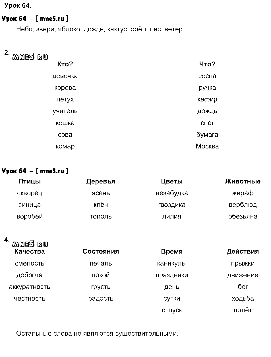 ГДЗ Русский язык 3 класс - Урок 64
