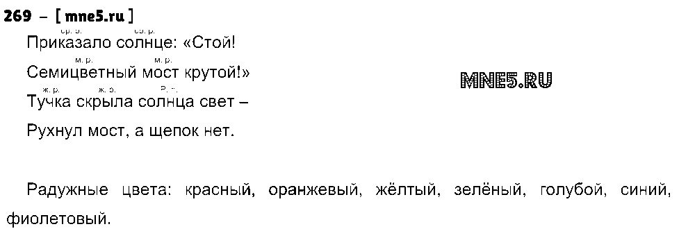 ГДЗ Русский язык 4 класс - 269