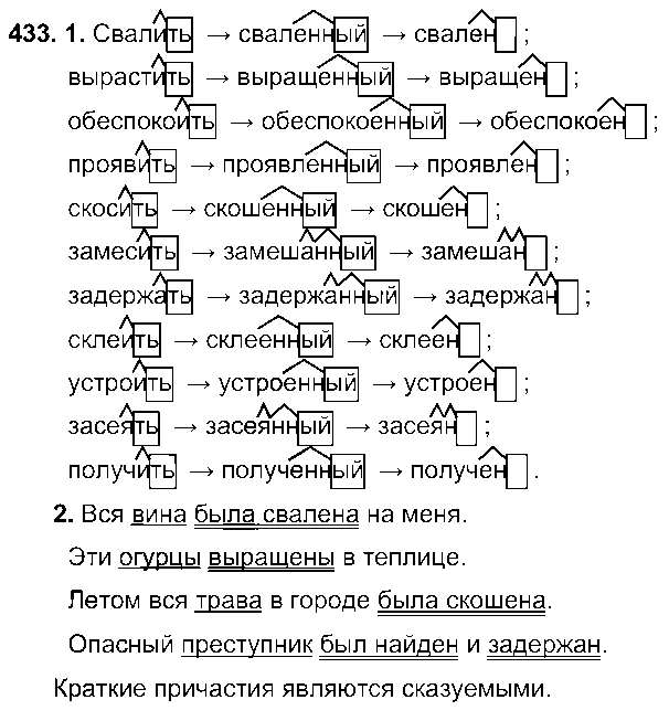 ГДЗ Русский язык 6 класс - 433