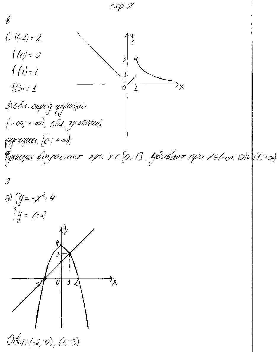 ГДЗ Алгебра 8 класс - стр. 8