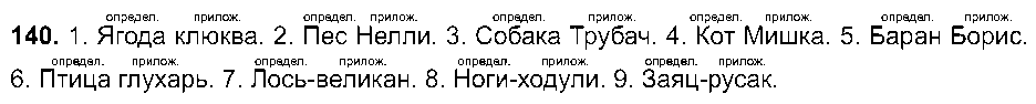 ГДЗ Русский язык 8 класс - 140