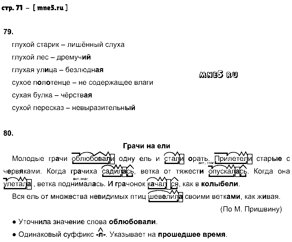 ГДЗ Русский язык 4 класс - стр. 71