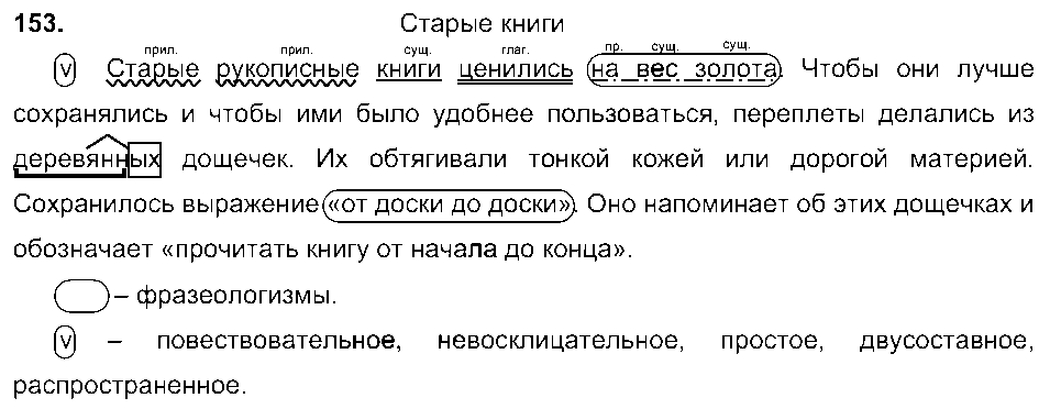 ГДЗ Русский язык 6 класс - 153