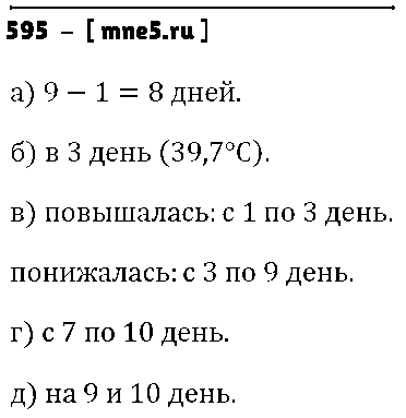 ГДЗ Математика 6 класс - 595