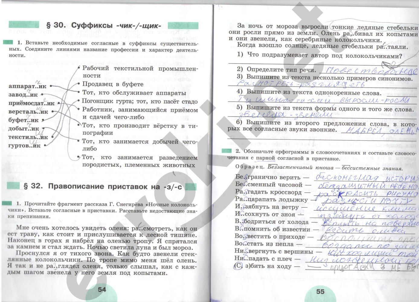 ГДЗ Русский язык 5 класс - стр. 54-55