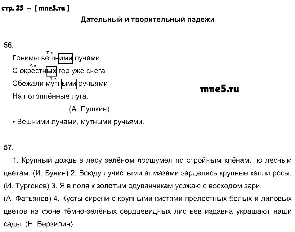 ГДЗ Русский язык 4 класс - стр. 25