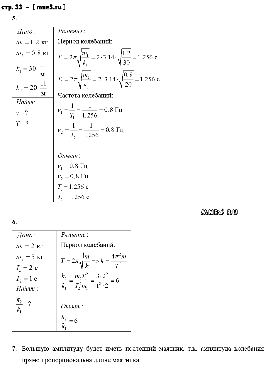 ГДЗ Физика 9 класс - стр. 33