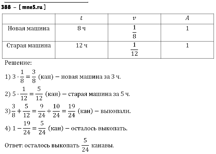ГДЗ Математика 6 класс - 388