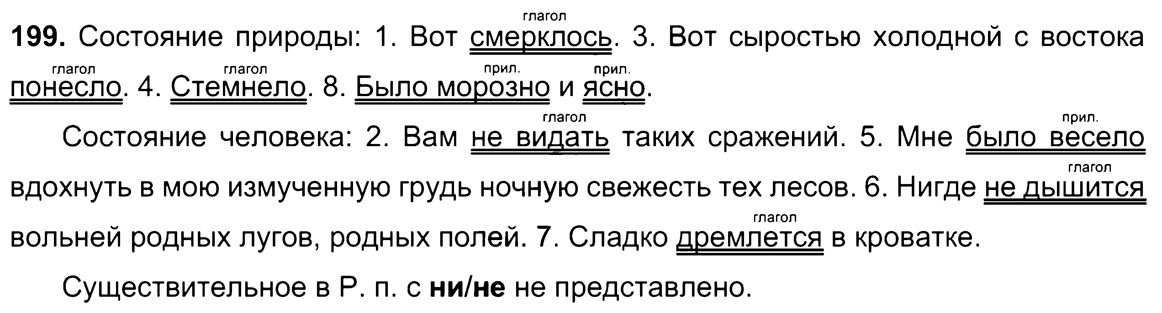 ГДЗ Русский язык 8 класс - 199